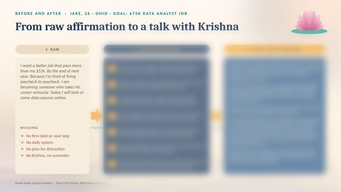 Workbook page: from raw affirmation to a talk with Krishna (preview)